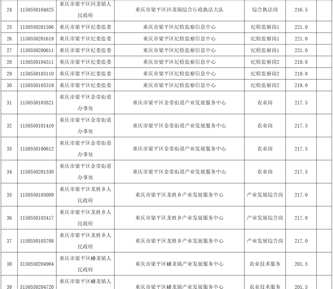 c5ac1014de77ba4e2588695b8d050e5b.png